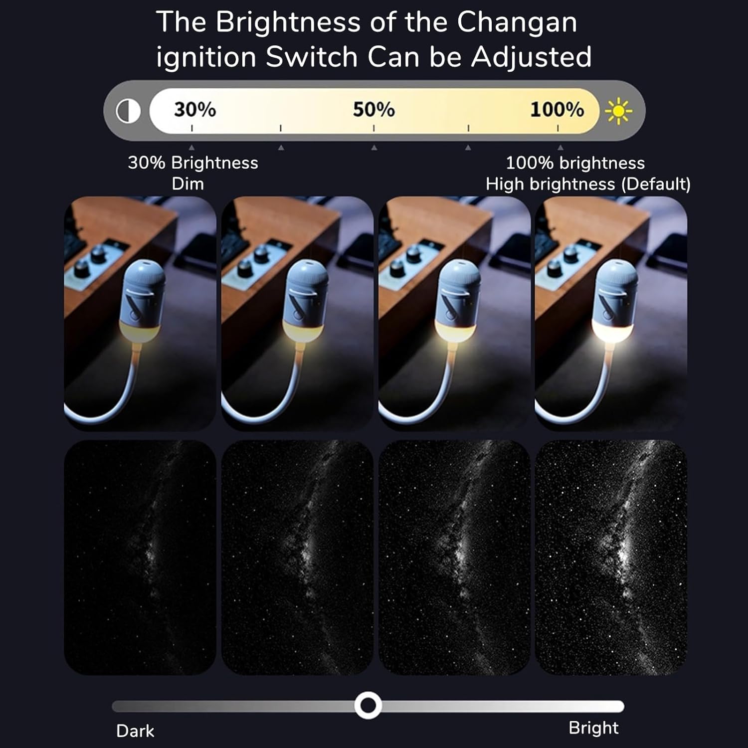 Star Projector Nightlight for Kids – Portable Bedroom Night Light